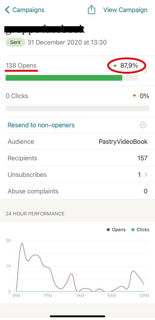 Report email 1