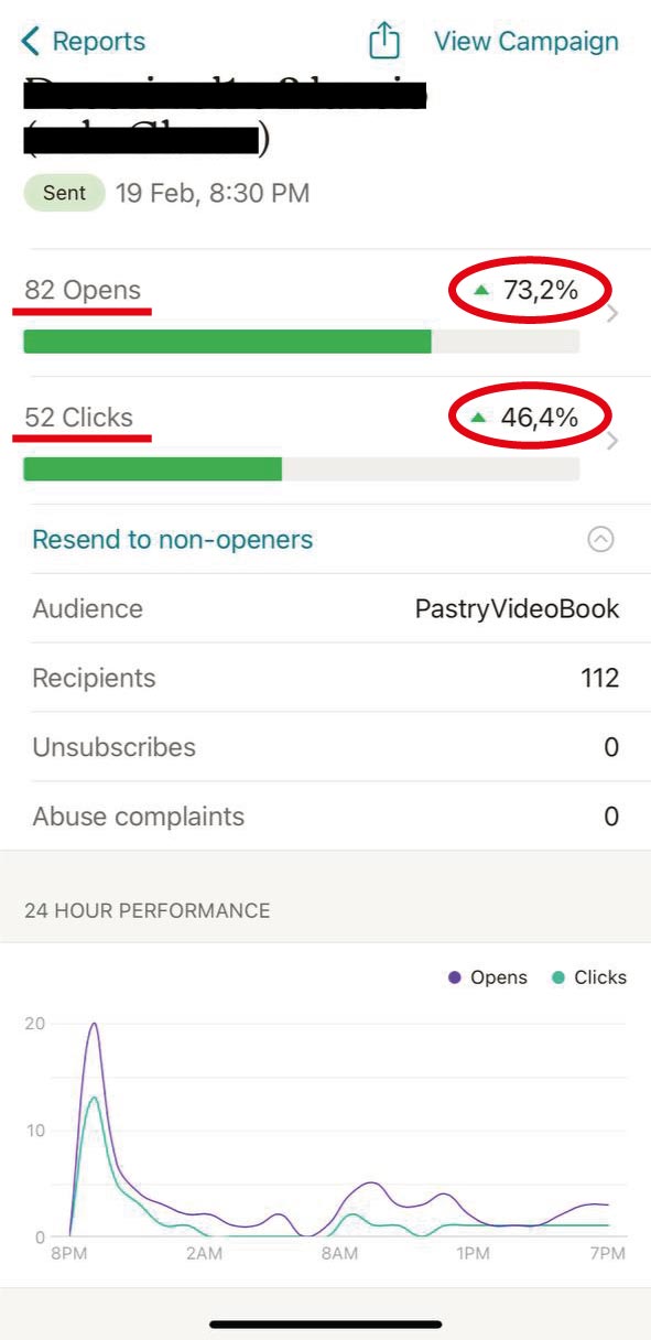 Report email 6