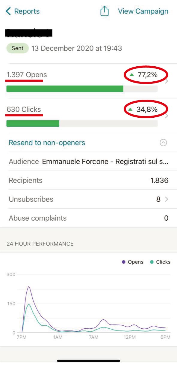Report email 6